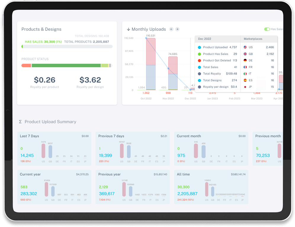 merchmetrix-product-upload-overview