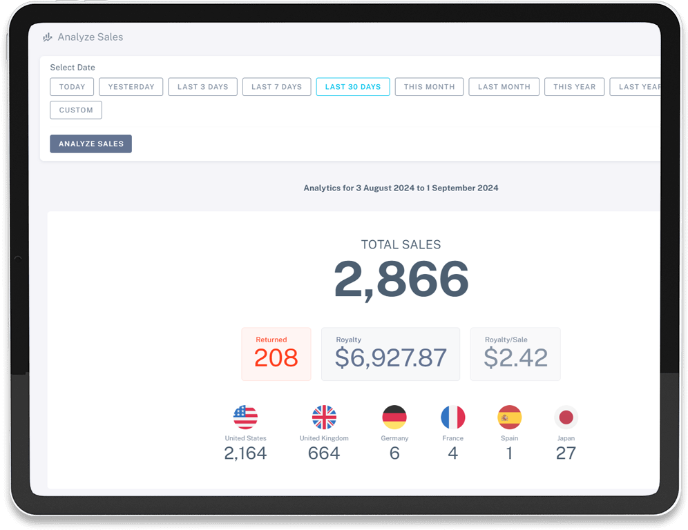 merchmetrix-sales-analytics